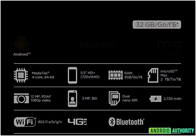 Htc desire 12 – в сеть попали характеристики бюджетного смартфона htc