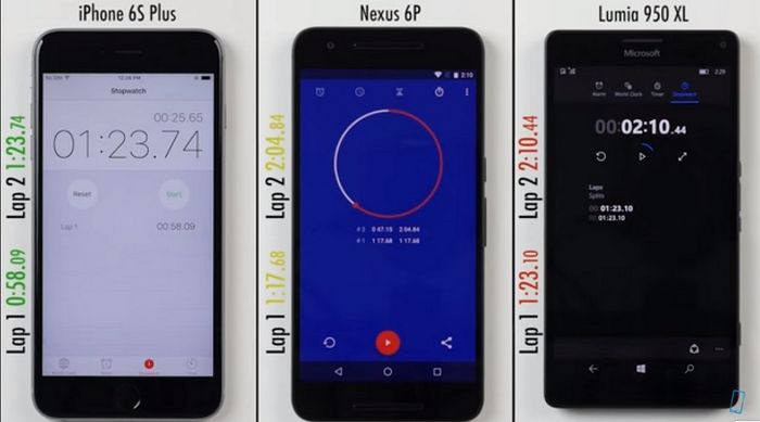 Iphone 6s plus стер в порошок nexus 6p и lumia 950 xl в тесте скорости