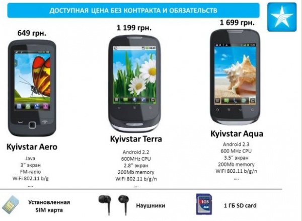 «Киевстар» представляет собственные смартфоны на базе android